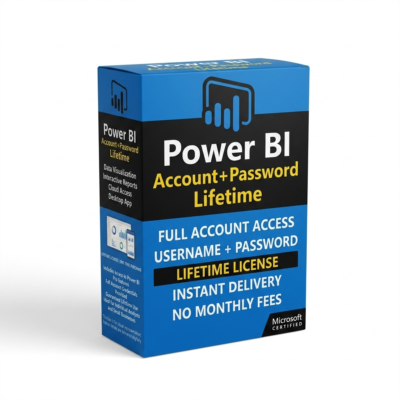 Power BI Account+Password Lifetime