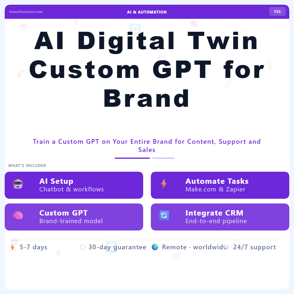AI Digital Twin Custom GPT for Brand – Professional Digital Service | The Soft Solution