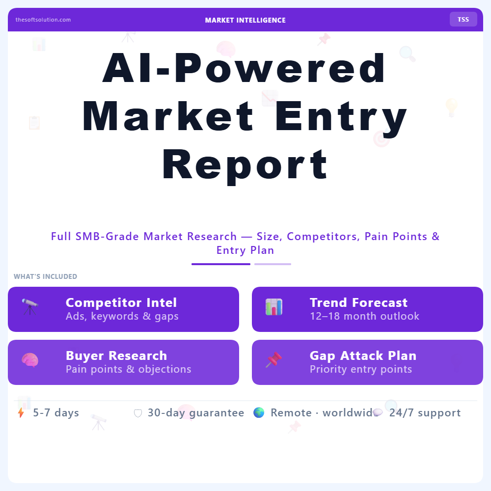 AI-Powered Market Entry Report – Professional Digital Service | The Soft Solution