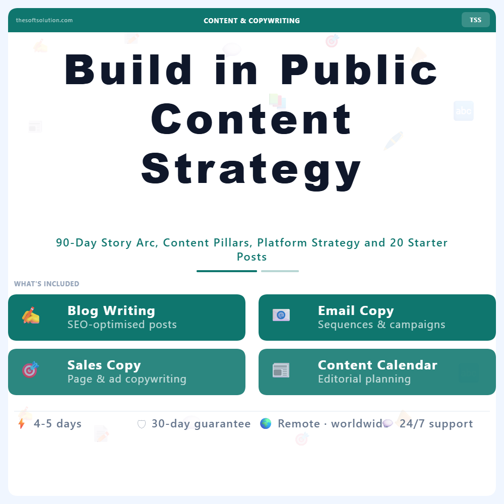Build in Public Content Strategy – Professional Digital Service | The Soft Solution