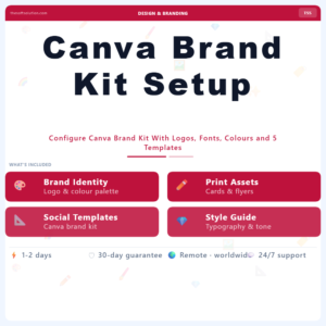 Canva Brand Kit Setup – Professional Digital Service | The Soft Solution