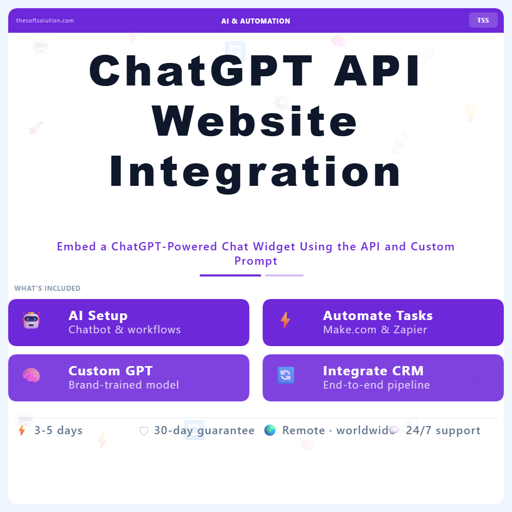 ChatGPT API Website Integration – Professional Digital Service | The Soft Solution