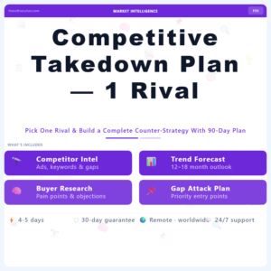 Competitive Takedown Plan — 1 Rival – Professional Digital Service | The Soft Solution