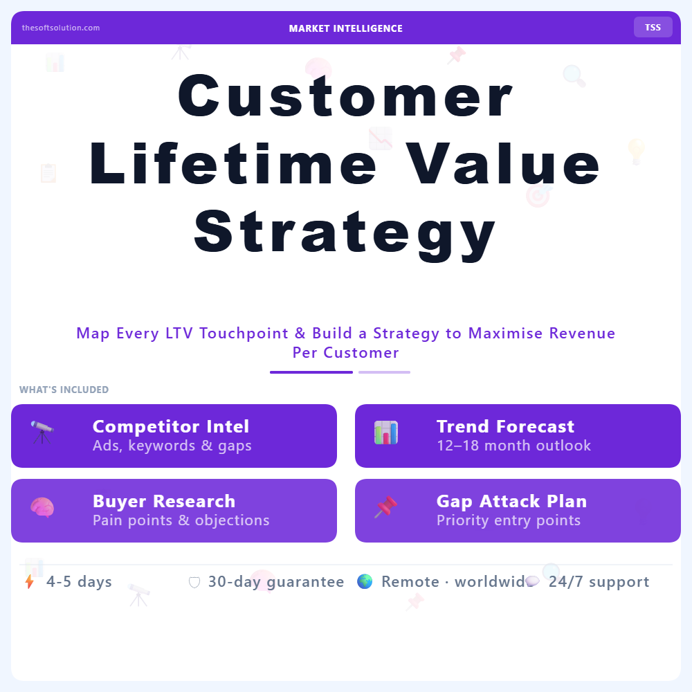 Customer Lifetime Value Strategy Report – Professional Digital Service | The Soft Solution