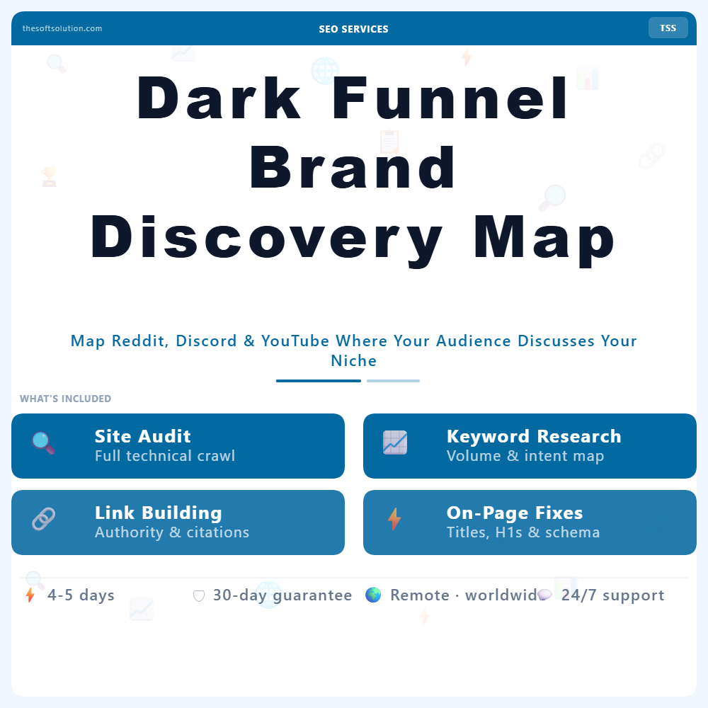 DARK FUNNEL BRAND DISCOVERY MAP 1 DARK FUNNEL BRAND DISCOVERY MAP – PROFESSIONAL DIGITAL SERVICE | THE SOFT SOLUTION