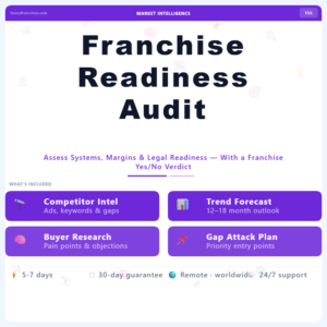 Franchise Readiness Audit – Professional Digital Service | The Soft Solution