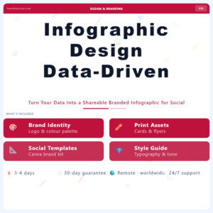 Infographic Design Data-Driven – Professional Digital Service | The Soft Solution