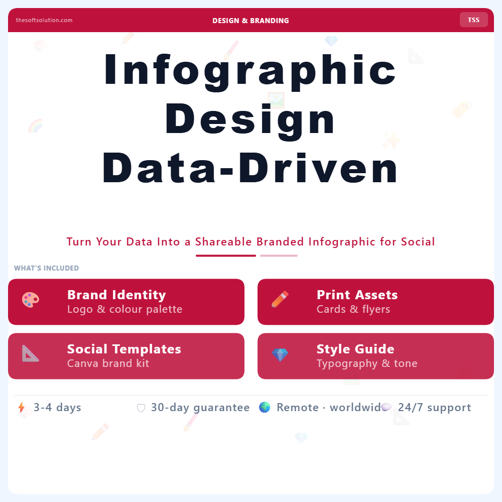 Infographic Design Data-Driven – Professional Digital Service | The Soft Solution