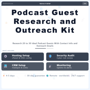Podcast Guest Research and Outreach Kit – Professional Digital Service | The Soft Solution