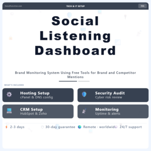 Social Listening Dashboard Setup – Professional Digital Service | The Soft Solution
