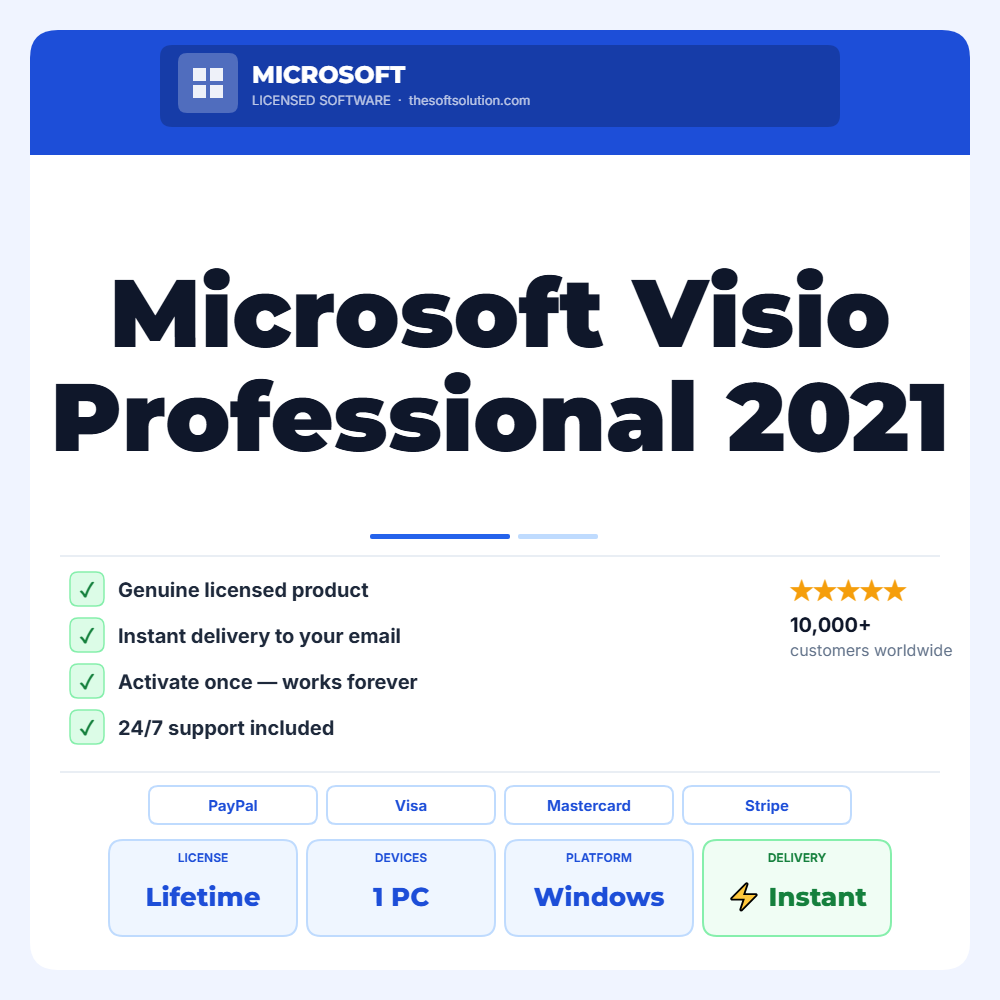 Buy Microsoft Visio Professional 2021 – Genuine License | The Soft Solution
